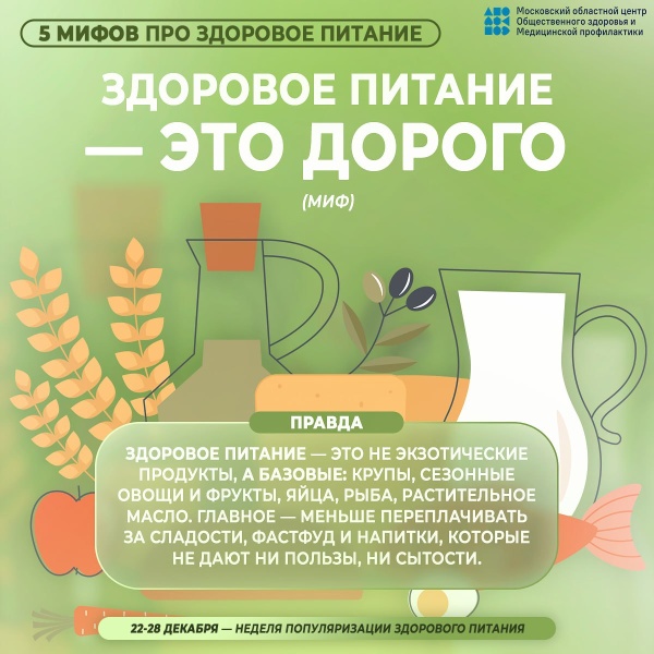 Неделя популяризации здорового питания