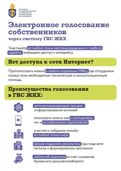 Электронное голосование собственников