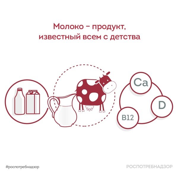Роспотребнадзор рекомендует