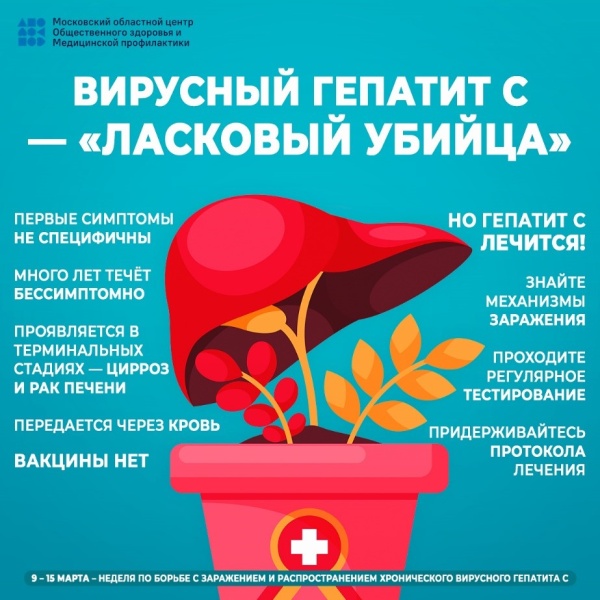 С 9 по 15 марта — Неделя по борьбе с гепатитом С