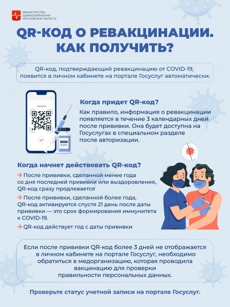 Как получить QR-код после ревакцинации?