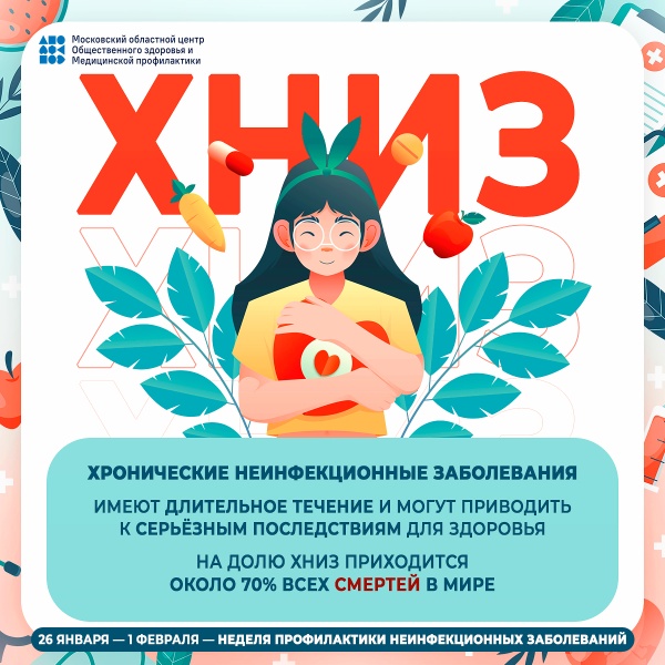 Неделя профилактики ХНИЗ