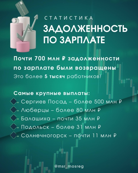 Каждый работник имеет право на защиту