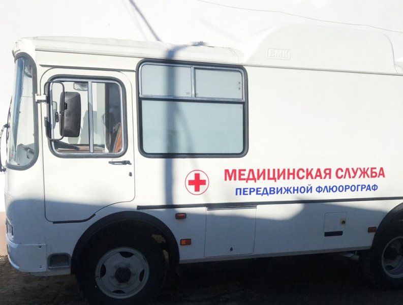 План-график передвижного флюорографа в городском округе Воскресенск 