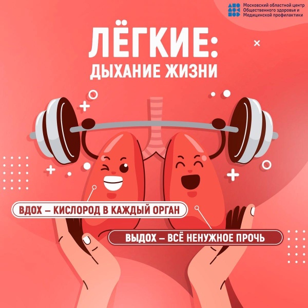 14 октября — Всемирный день спирометрии и день легочного здоровья