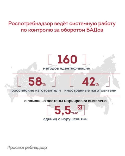 Роспотребнадзор ведёт системную работу по контролю за оборотом БАДов