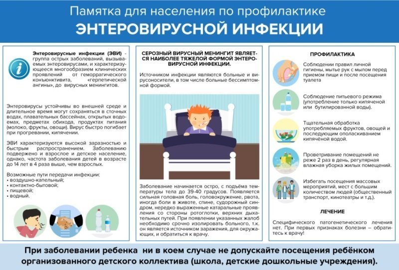 Воскресенский территориальный отдел Управления Роспотребнадзора по Московской области информирует 