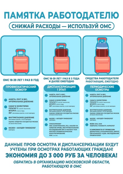 Вниманию работодателей! 