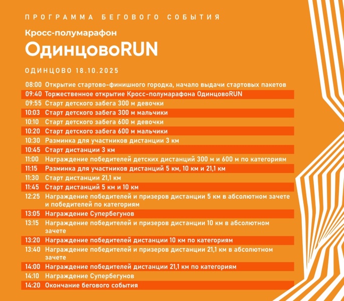 Воскресенцев приглашают к участию в финальном забеге Суперлиги Подмосковья - 2025