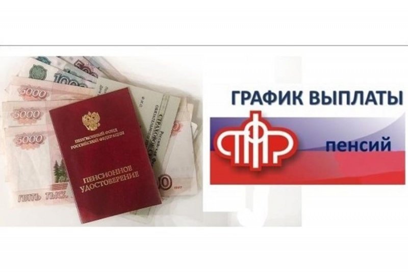 График выплаты пенсий в Воскресенске на март 