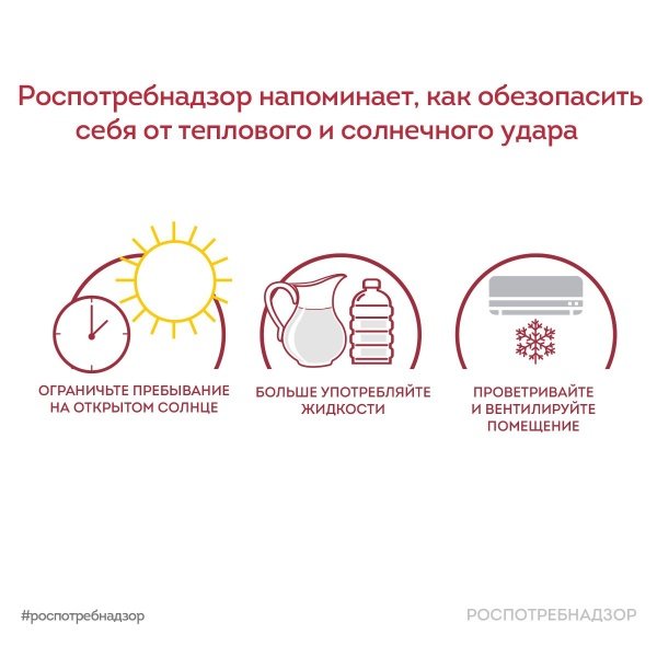 Как обезопасить себя от теплового и солнечного удара 